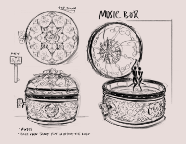 Reference for the music box in Chapter 14.